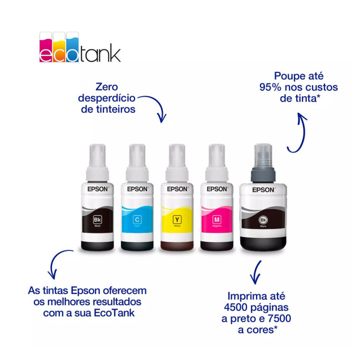 Pack Tinteiros Epson 664 4 Cores C13T664640 5un